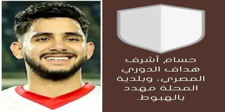 حسام عاشور أول ترتيب هدافي الدوري المصري الممتاز