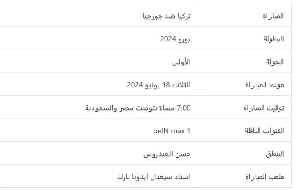 تشكيل تركيا ضد جورجيا في يورو 2024 والقنوات الناقلة