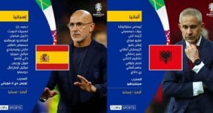 تشكيل أسبانيا وألبانيا لمواجهة يورو 2024 والقنوات الناقلة