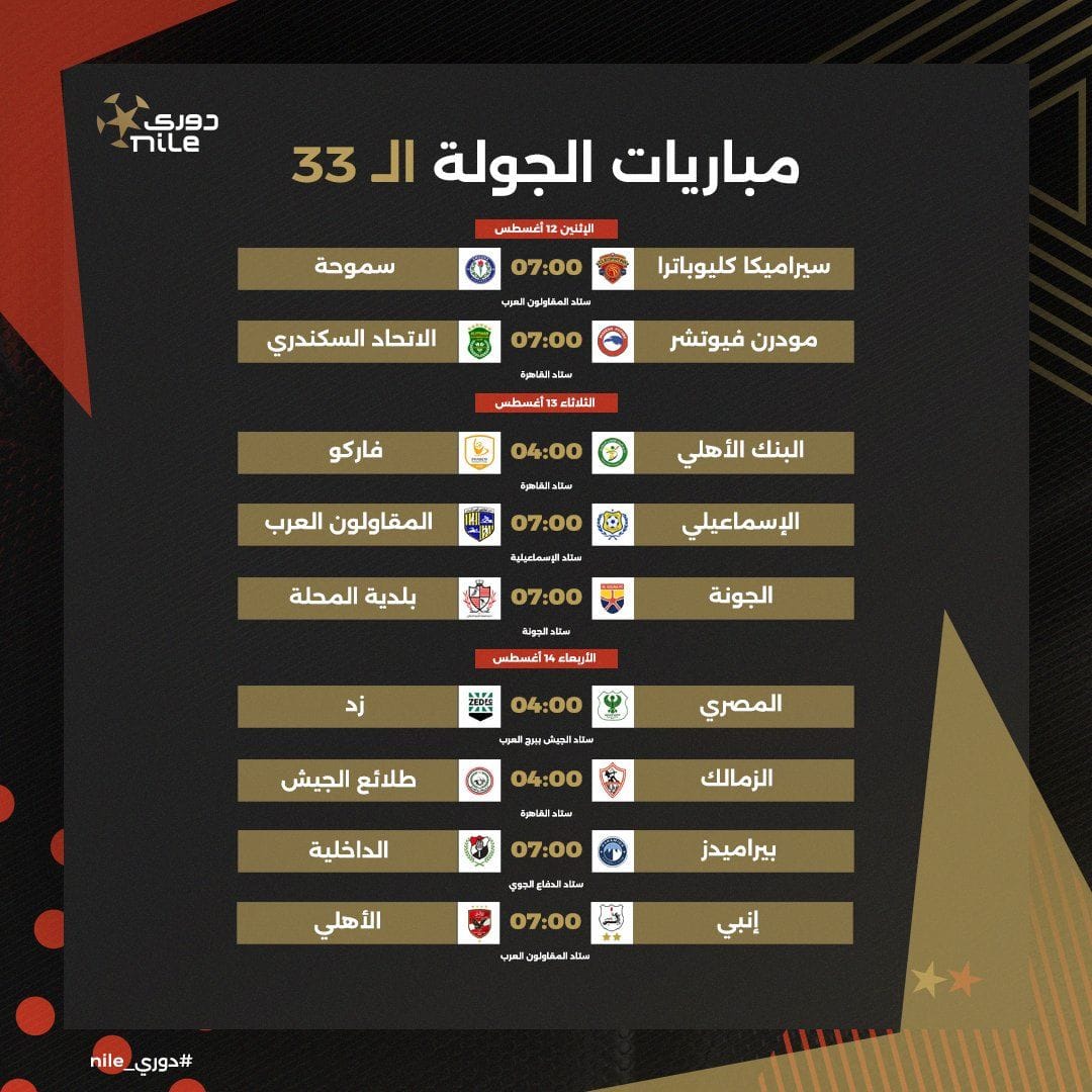 جدول مباريات الدورى المصرى نايل حتى نهاية الموسم 2