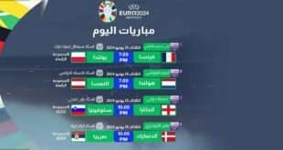 مواعيد مباريات اليوم الثلاثاء