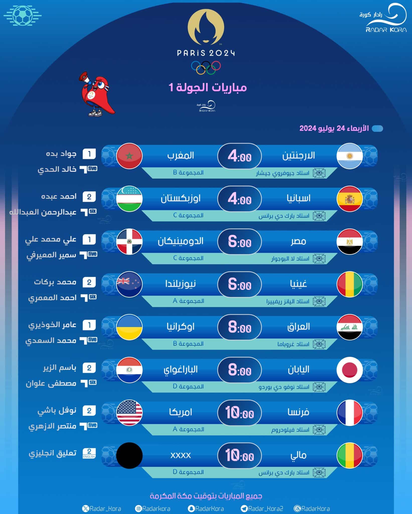 مواعيد مباريات اليوم الأربعاء