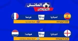 الطريق للنهائي.. مواعيد وجدول مباريات اليورو نصف نهائي 2024 على القنوات الناقلة