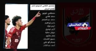 تشكيل الأهلي المتوقع أمام طلائع الجيش