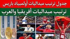 جدول ترتيب الميداليات الأولمبية لأولمبياد باريس 2024