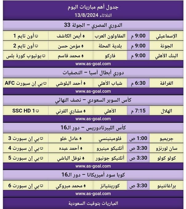 لاتفوت كأس السوبر ..مواعيد مباريات اليوم الثلاثاء 13-8-2024 والقنوات الناقلة..