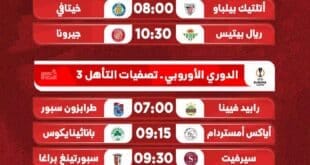 مواعيد مباريات اليوم الخميس 15-8-2024 والقنوات الناقلة والمعلق