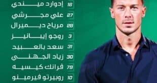 تشكيلة الأهلي الرسمية أمام الهلال