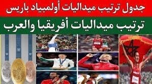 جدول ترتيب الميداليات الأولمبية لأولمبياد باريس 2024