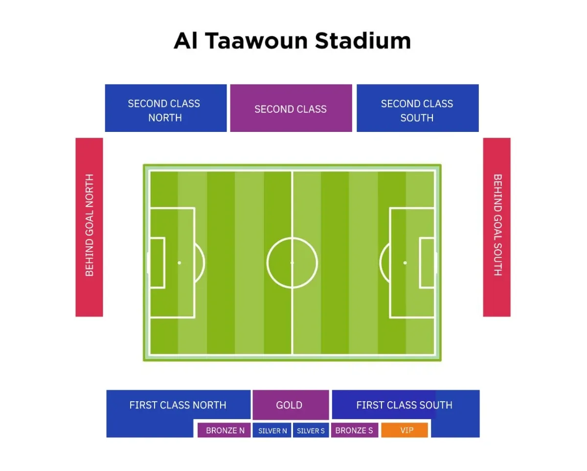 كيفية حجز تذاكر مباراة التعاون والخليج في دوري روشن السعودي 2024-2025