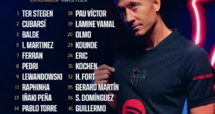 القنوات الناقلة لمباراة برشلونة اليوم ضد جيرونا في الدوري الإسباني 2024-2025 مع الموعد