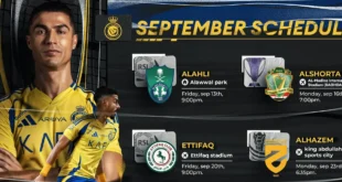 تشكيلة النصر المتوقعة أمام الأهلي في الدوري السعودي 2024