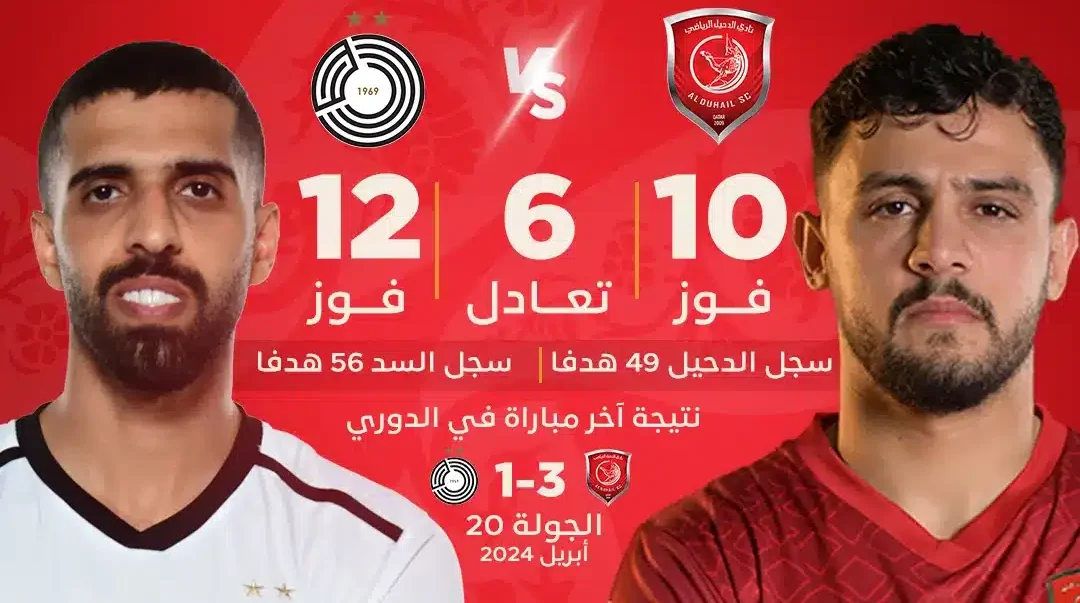 موعد مباراة الدحيل والسد والقنوات الناقلة في دوري نجوم قطر 2024/2025