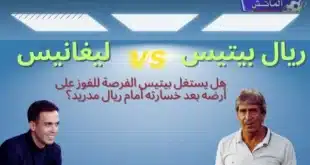 تشكيل ريال بيتيس ضد ليغانيس