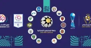 مواعيد مباريات اليوم الجمعة 4 أكتوبر 2024 والقنوات الناقلة جداول المواجهات في أبرز الدوريات