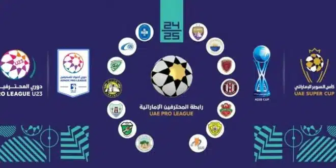 مواعيد مباريات اليوم الجمعة 4 أكتوبر 2024 والقنوات الناقلة جداول المواجهات في أبرز الدوريات