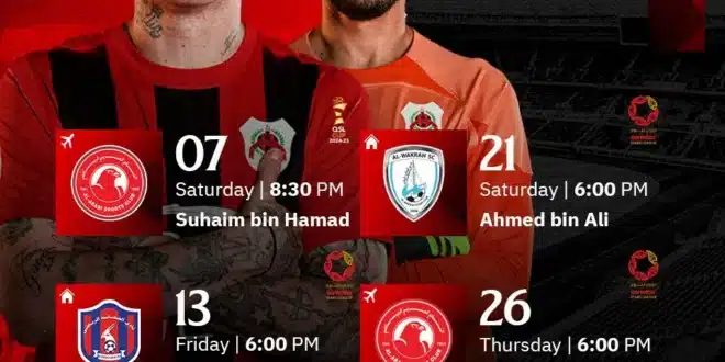 موعد مباراة الريان والهلال في دوري أبطال آسيا 2024
