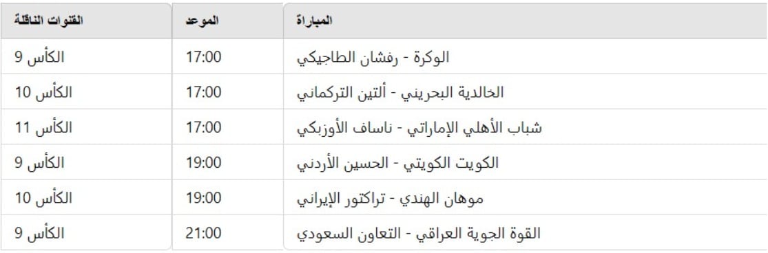 تردد القنوات الناقلة لمباريات دوري أبطال آسيا 2024