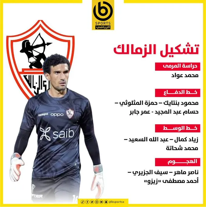 تشكيل الزمالك الرسمي أمام الأهلي