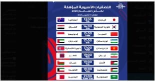 مواعيد مباريات الجولة الرابعة في التصفيات الآسيوية لكأس العالم 2026 والقنوات الناقلة