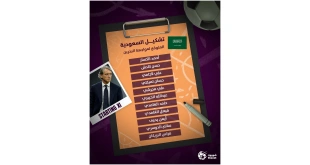 إصابات تضرب الأخضر قبل المباراة.. تشكيلة منتخب السعودية ضد البحرين المتوقعة اليوم في تصفيات كأس العالم 2026