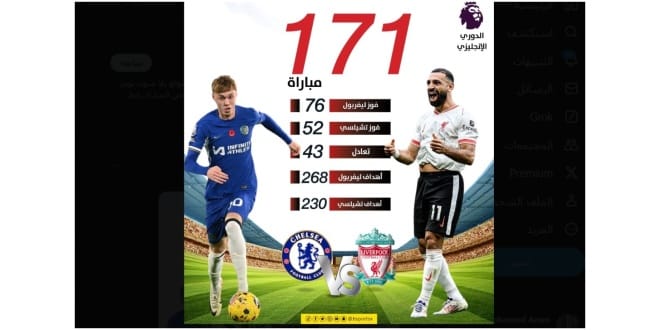 القنوات المفتوحة الناقلة لمباراة ليفربول وتشيلسي في الدوري الإنجليزي 2024-2025