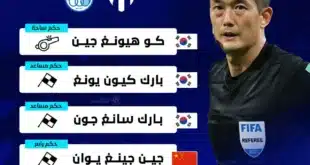 تشكيل الهلال المتوقع ضد الاستقلال في دوري أبطال آسيا