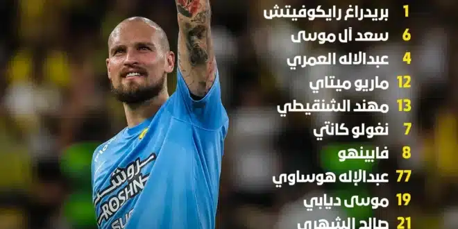 تشكيل الاتحاد الرسمي أمام العروبة في الدوري السعودي 2025