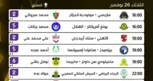 دوري أبطال إفريقيا.. القنوات الناقلة لمباريات اليوم في المرحلة الأولى لدور المجموعات ضمن