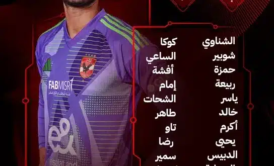تشكيل الاهلي امام الاتحاد السكندري,الاتحاد السكندري,تشكيل الاهلى لمباراة الاتحاد السكندرى,الأهلي,تشكيل الاهلي المتوقع لمباراه الاتحاد السكندري,تشكيل الاهلي المتوقع لمواجهه الاتحاد السكندري,الاهلي والاتحاد السكندري,تشكيل الاهلي لمباراه الاتحاد السكندري,تشكيل الاهلي لمواجهه الاتحاد السكندري القادمه,تشكيل الاهلي لمباراه الاتحاد السكندري في الدوري,تشكيل الاهلى امام الاتحاد السكندرى,تشكيل الاهلى المتوقع لبداية مباراة الاتحاد السكندرى اليوم