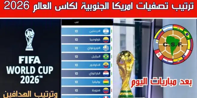 ترتيب تصفيات أمريكا الجنوبية لكأس العالم 2026..منافسة مشتعلة ومفاجآت مثيرة