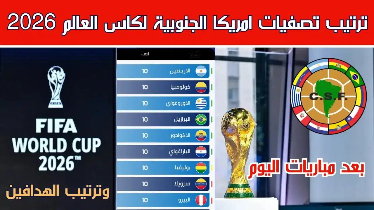 ترتيب تصفيات أمريكا الجنوبية لكأس العالم 2026..منافسة مشتعلة ومفاجآت مثيرة