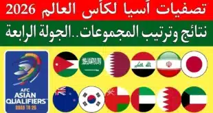 ترتيب مجموعات تصفيات كأس العالم آسيا 2026