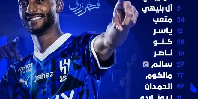 التشكيلة الأساسية للهلال أمام الغرافة.. تغييرات جريئة من جورجي جيسوس