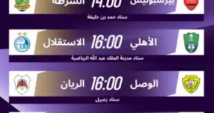 مواعيد مباريات دوري أبطال آسيا للنخبة اليوم الاثنين