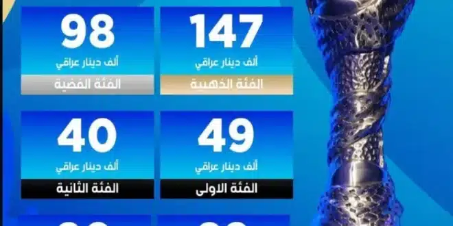 كيفية حجز تذاكر خليجي 26 لحضور مباريات كأس الخليج