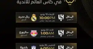 مواعيد مباريات الهلال في كأس العالم للأندية 2025