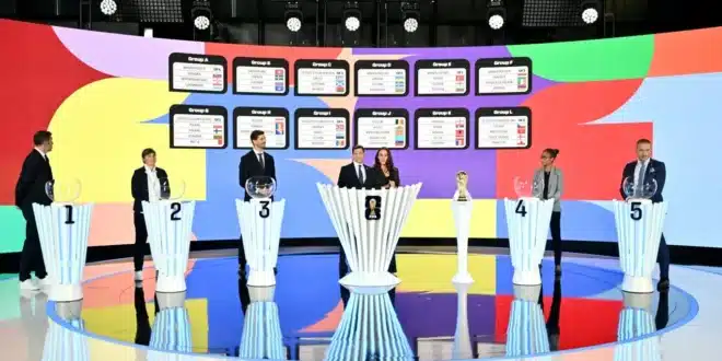 إعلان قرعة التصفيات الأوروبية المؤهلة لمونديال 2026