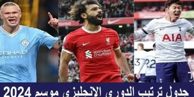 ترتيب هدافي الدوري الإنجليزي 2024-2025