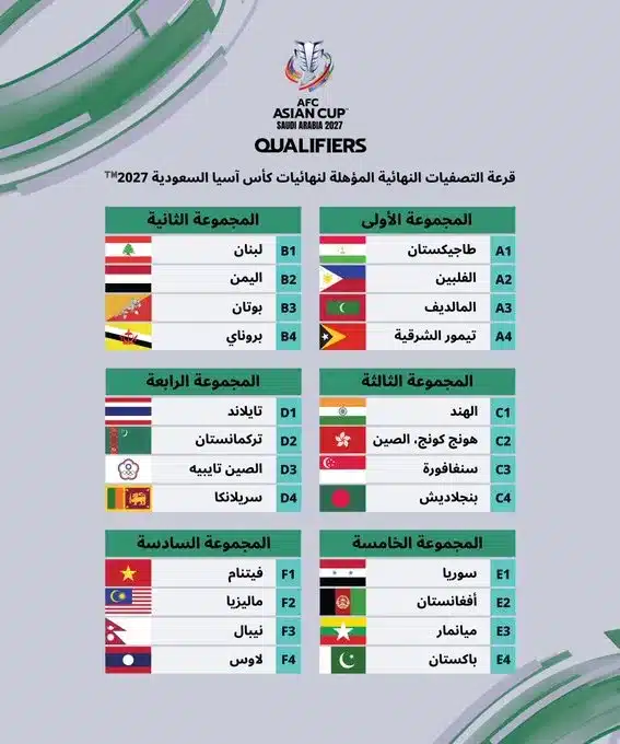 تصفيات كأس آسيا 2027. صدام عربي 1