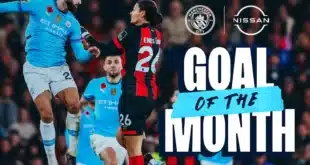 هالاند يقود تشكيل مانشستر سيتي ضد يوفنتوس بدوري أبطال أوروبا