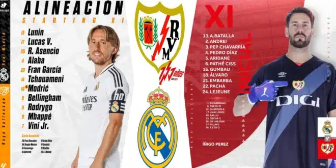 يلا شوت: مشاهدة مباراة ريال مدريد ورايو فاليكانو بث مباشر اليوم في الدوري الإسباني