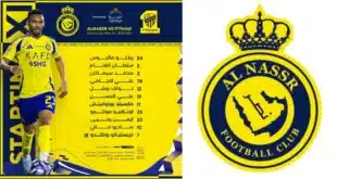 يلا شوت ماتش “النصر ضد الاتحاد”.. بدون تقطيع مشاهدة مباراة النصر والاتحاد اليوم بث مباشر تويتر الدوري السعودي روشن
