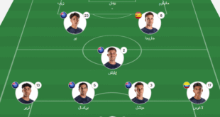 تشكيل مباراة أوكلاند سيتي ضد بايرن ميونخ