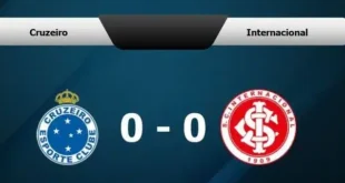 تردد القنوات الناقلة لمباراة Internacional/Rs Youth ضد Cruzeiro/MG Youth