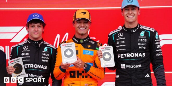 Canadian Grand Prix 2026: George Russell wins sprint race after Kimi Antonelli battle