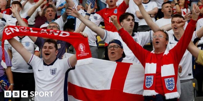 World Cup 2026: Only three police officers to accompany 10,000 England fans in US