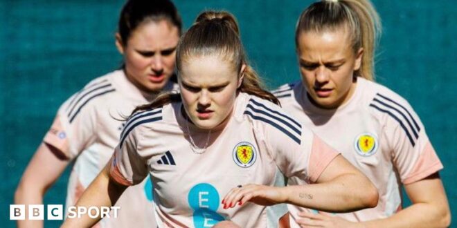 Women's World Cup qualifiying: Scotland players have not discussed Israel boycott