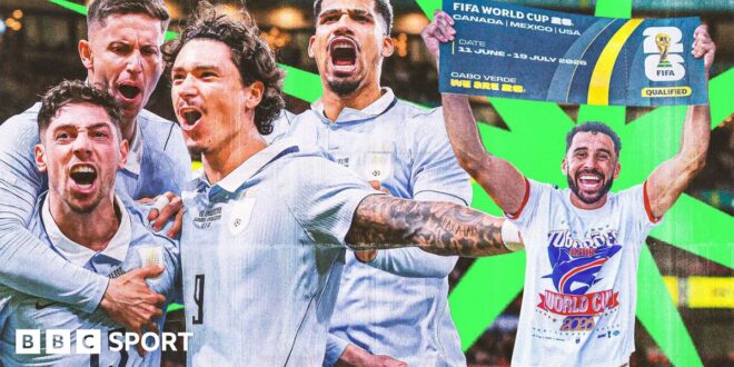 World Cup 2026: Pick your second team