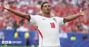 World Cup 2026: England star Jude Bellingham hits heights with Lionel Messi next